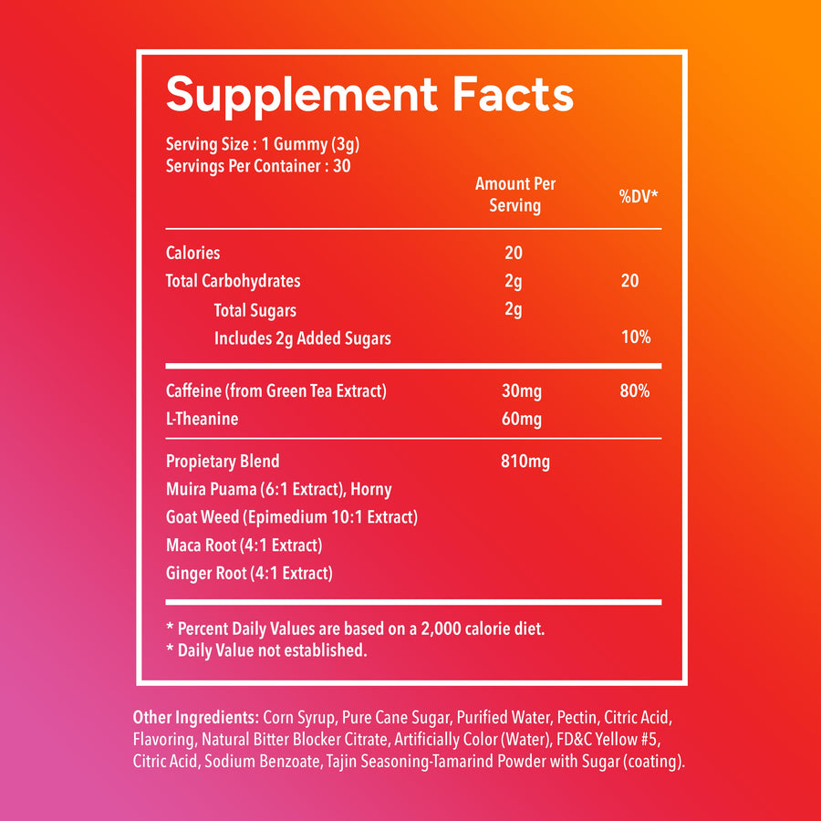 Étiquette des informations nutritionnelles Spicy Cubes : portion 1 bonbon gélifié, 30 portions, caféine 30 mg, L-théanine 60 mg, mélange exclusif 810 mg