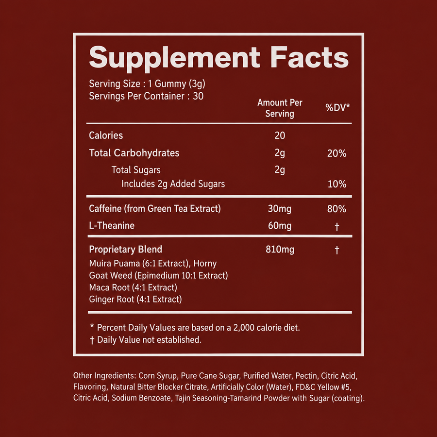 Spicy Cubes supplement facts label: serving size 1 gummy, 30 servings, caffeine 30 mg, L-theanine 60 mg, proprietary blend 810 mg