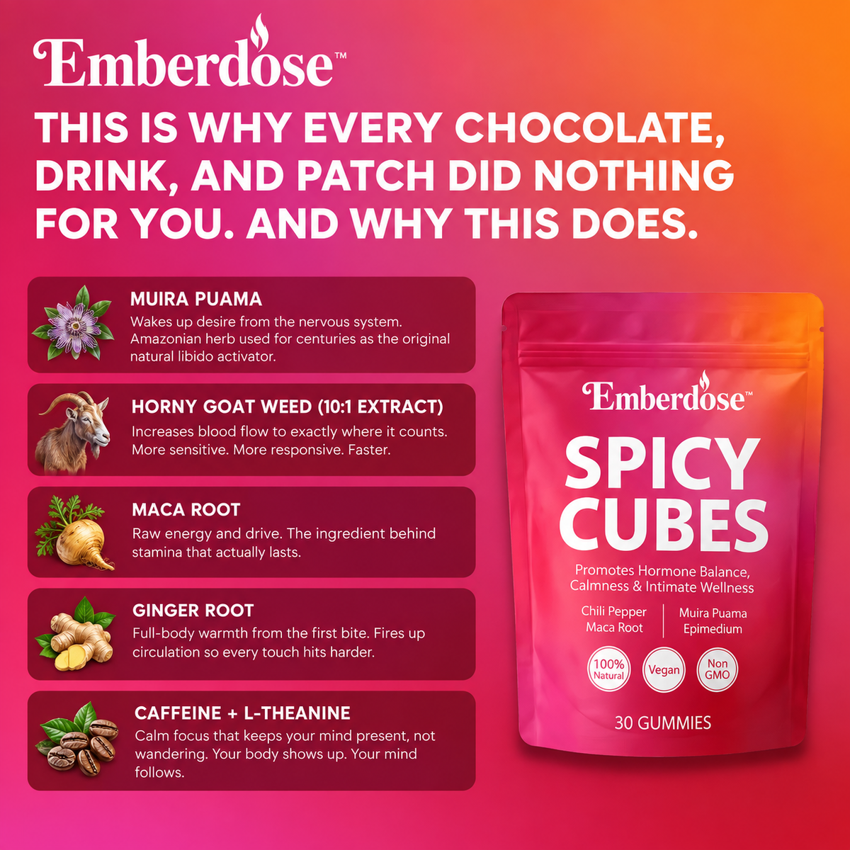 Emberdose™ Spicy Cubes