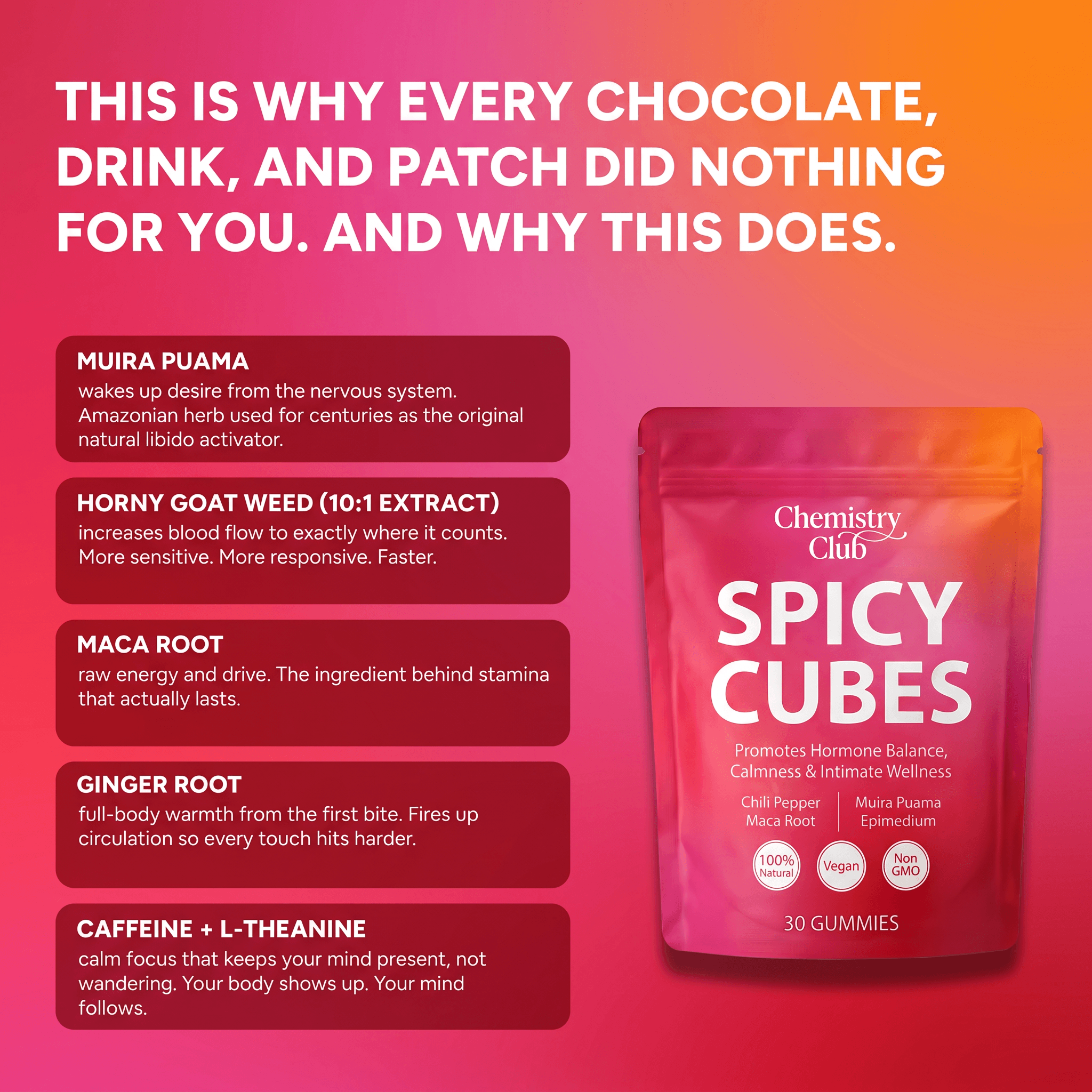 Spicy Cubes
