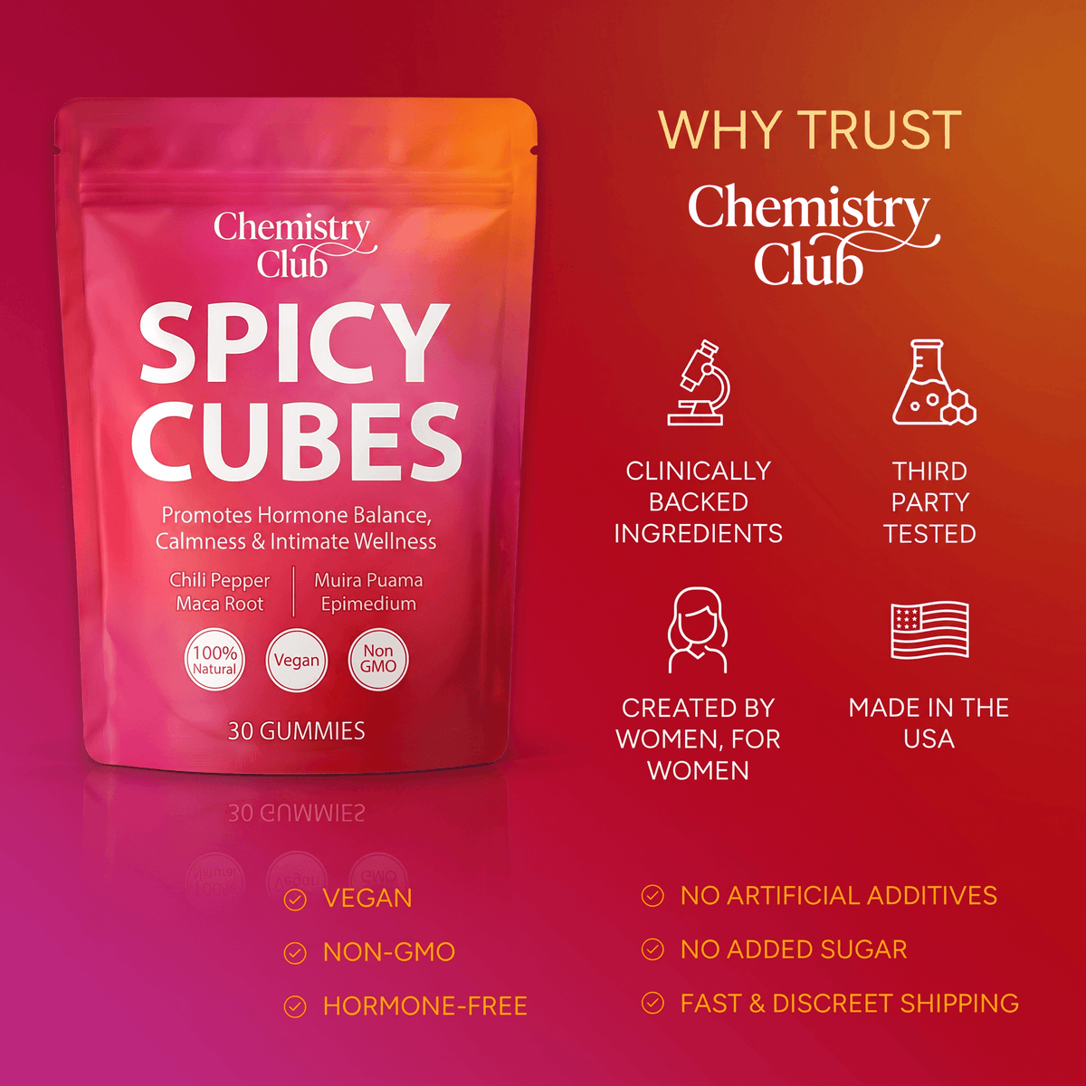 Spicy Cubes
